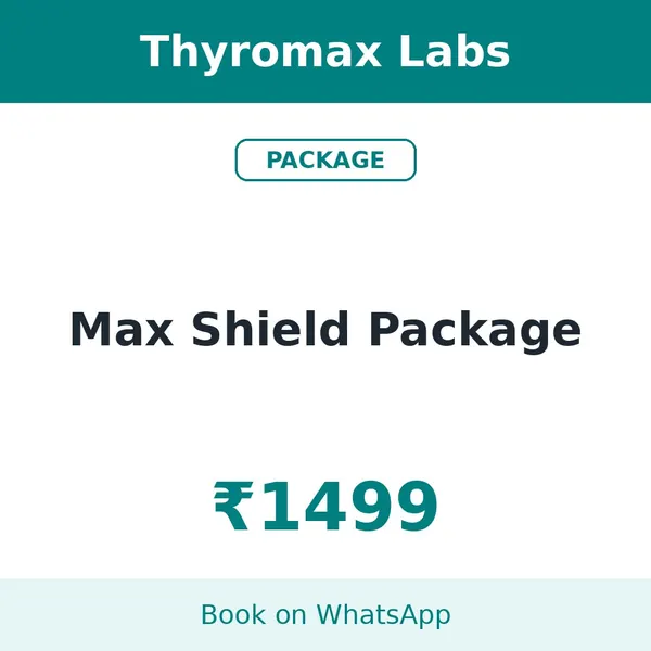 Max Shield Package – ₹1499 at Thyromax Labs
