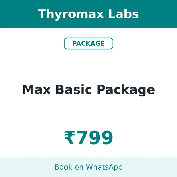 Max Basic Package – ₹799 at Thyromax Labs